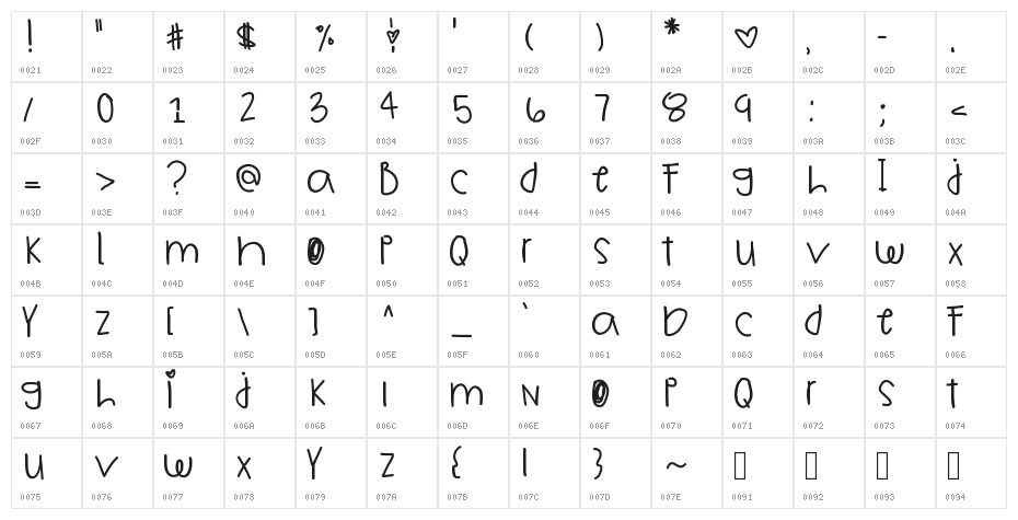 ChildsWish Character Map