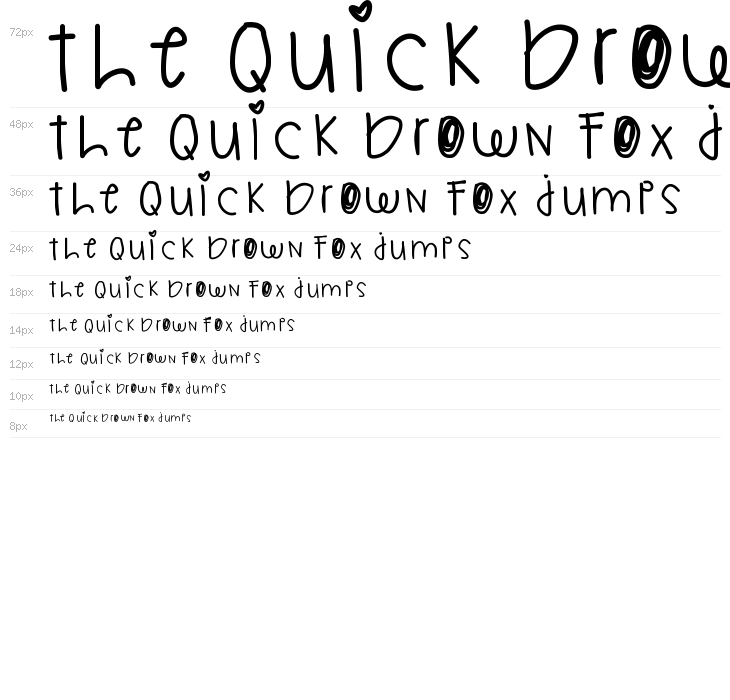 ChildsWish Waterfall