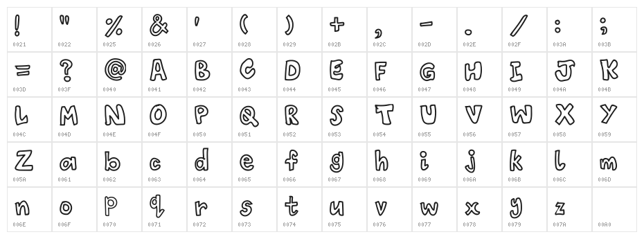 Childscribble By Reka Regular Character Map