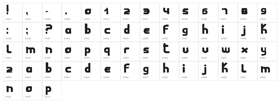 Childwood Character Map