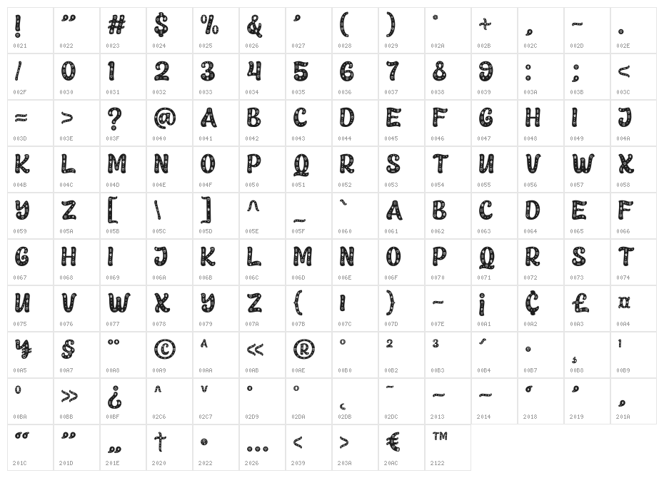 Childzone-Regular Character Map