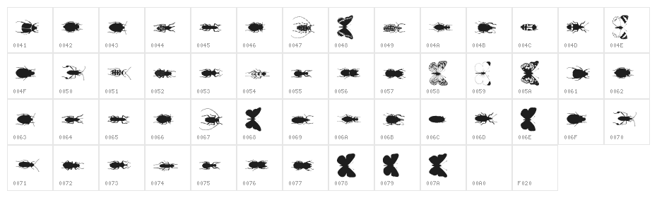 ChileanBugs Character Map