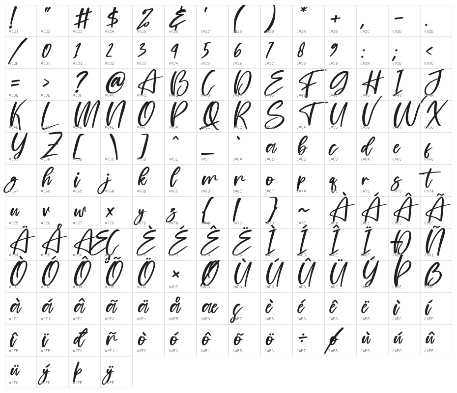 Chilhood Italic Character Map