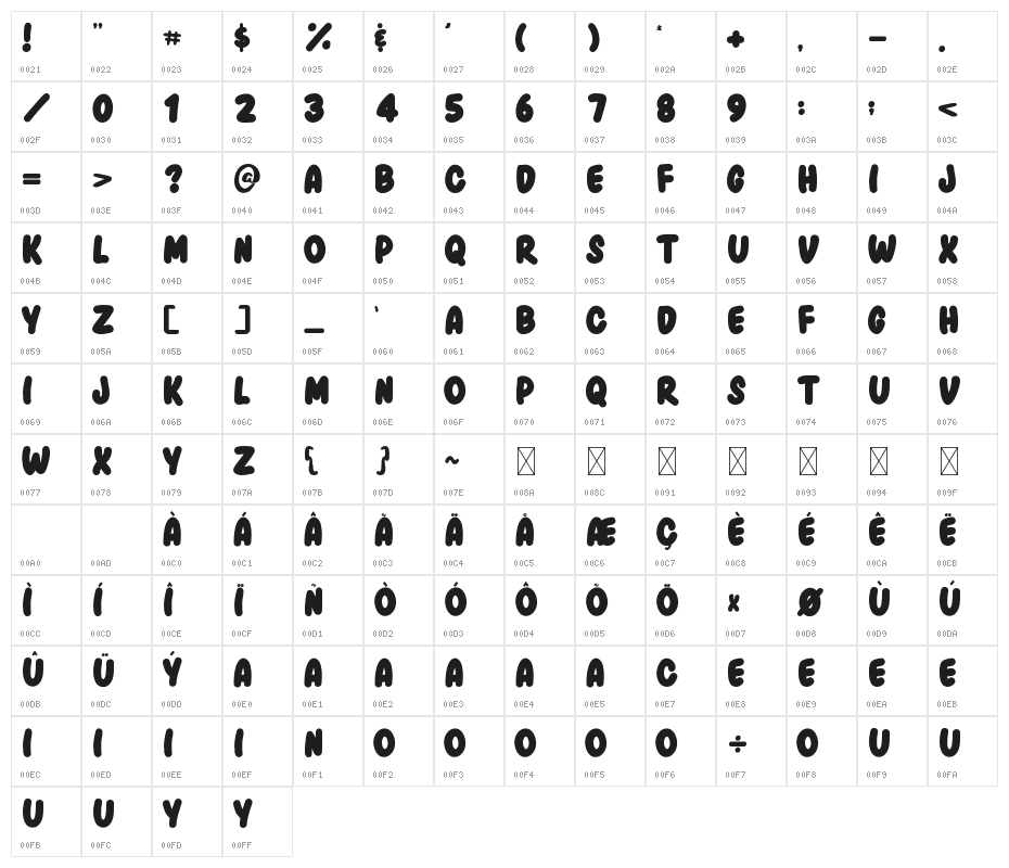 Chill Chill Character Map