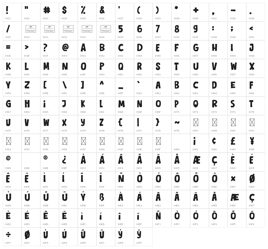 Chill Chirp Character Map