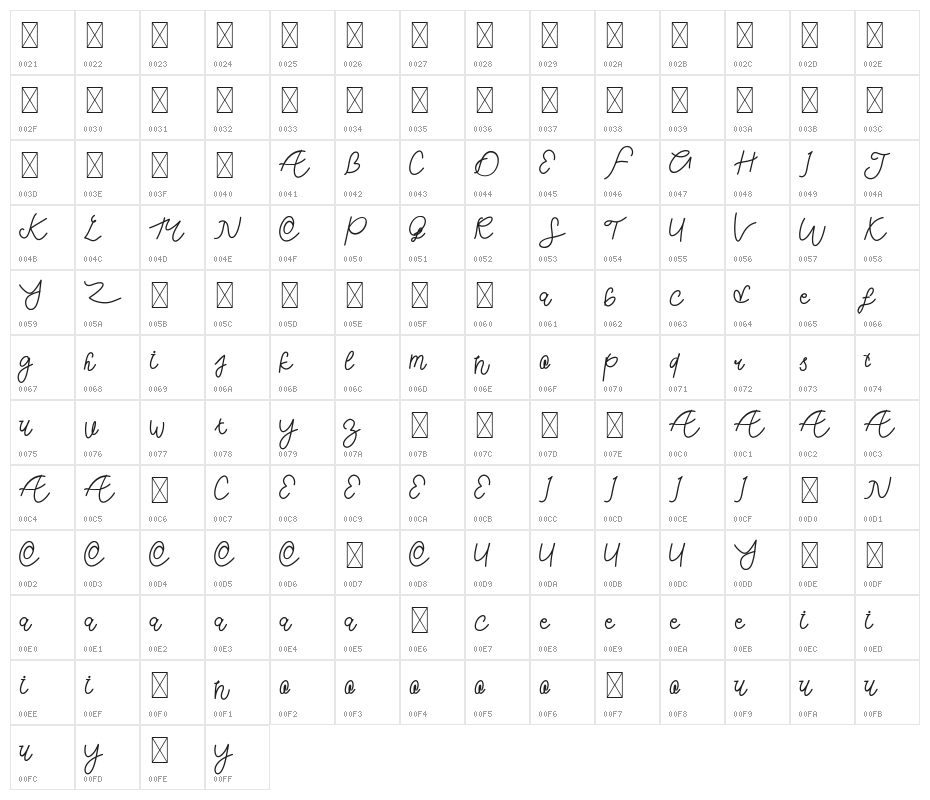 Chill Friend Demo Character Map