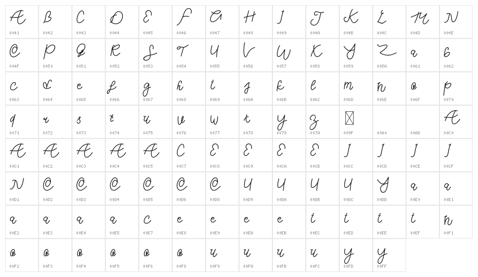 Chill Friend Demo Character Map