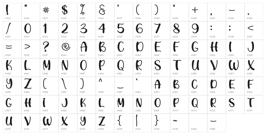 Chill Rabit - Personal Use Character Map