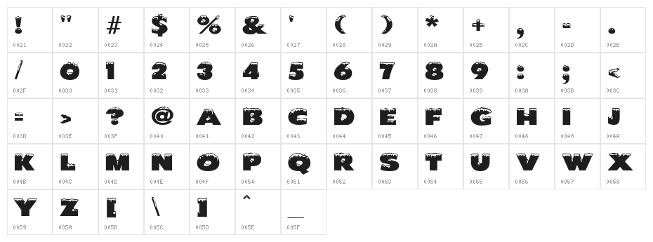 Chilled Regular Character Map