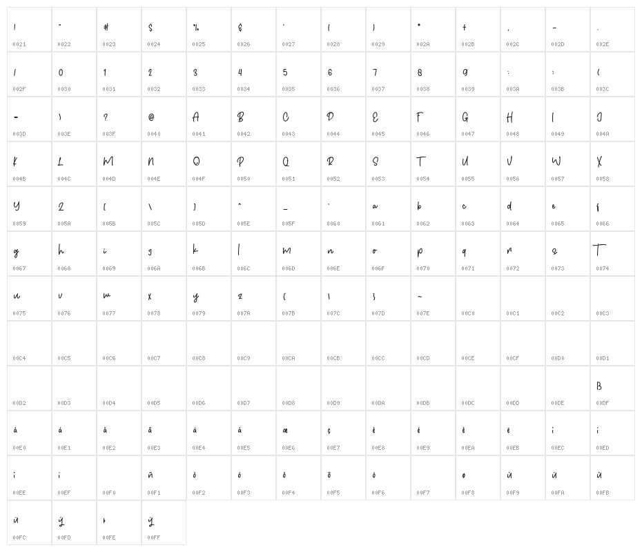 Chillhop Character Map
