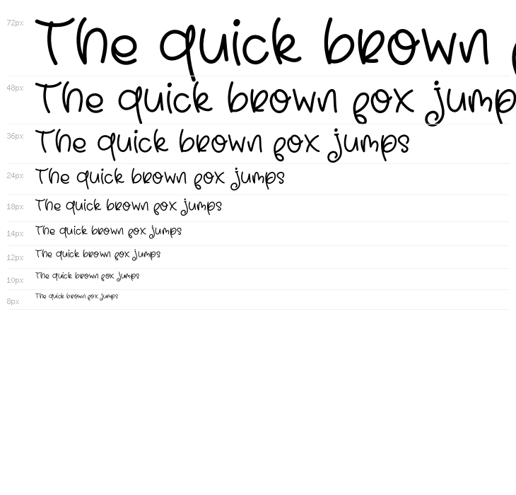 Chillin Ice Cream Waterfall