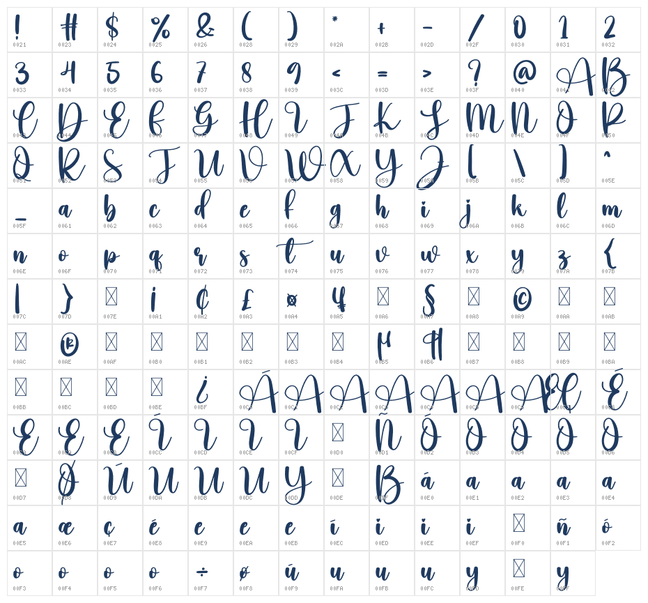 Chillin Character Map