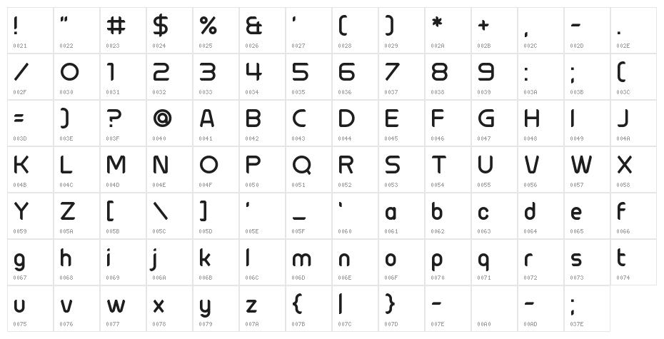 Chillit Character Map