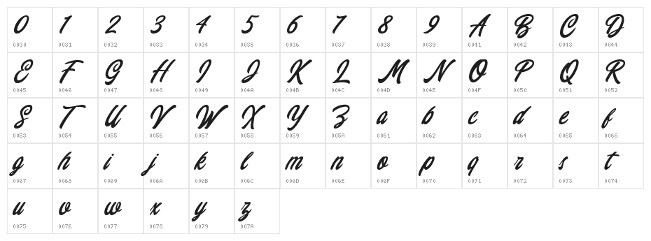 Chillout [For Personal Use] Character Map