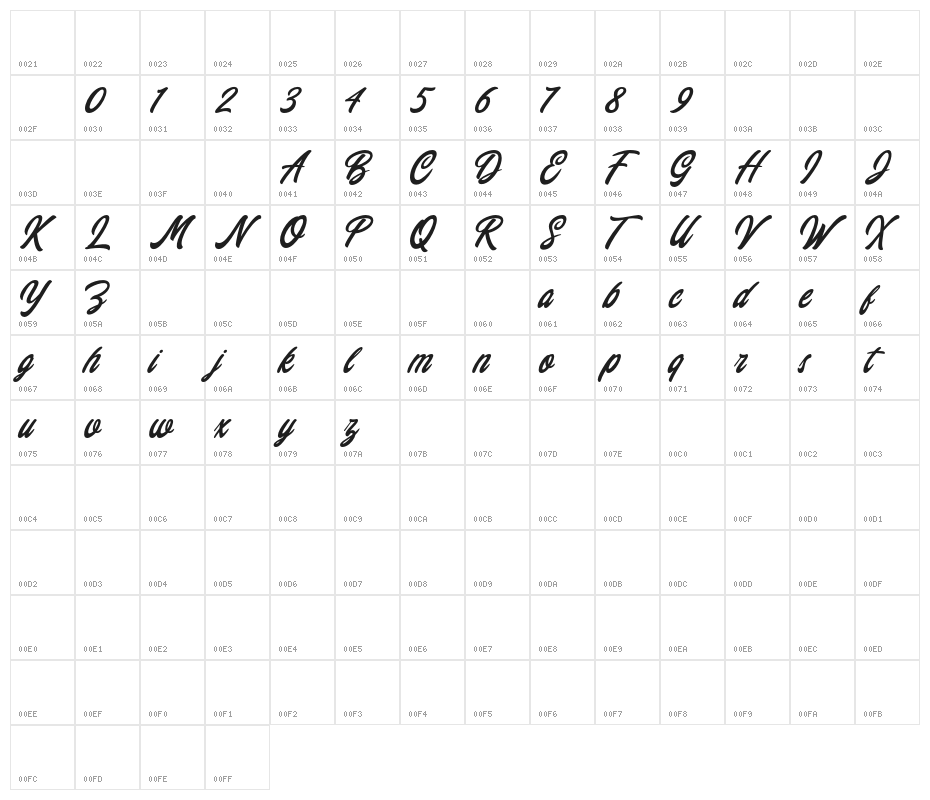 ChilloutForPersonalUse Character Map