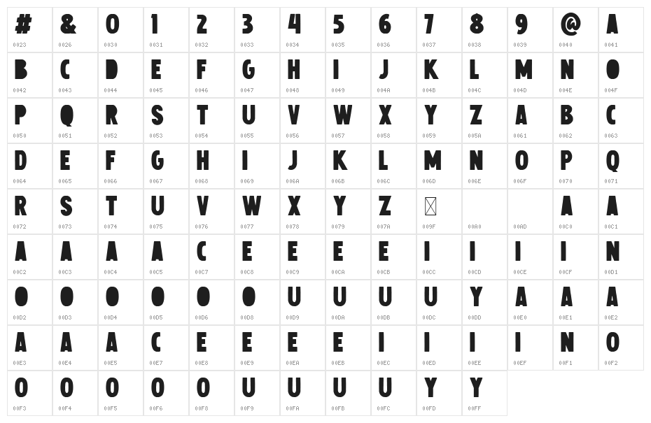 Chillow Personal Use Character Map