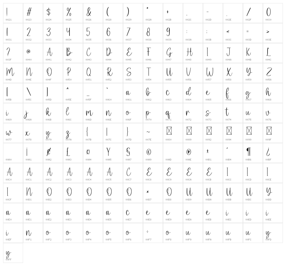 Chilly Night Character Map