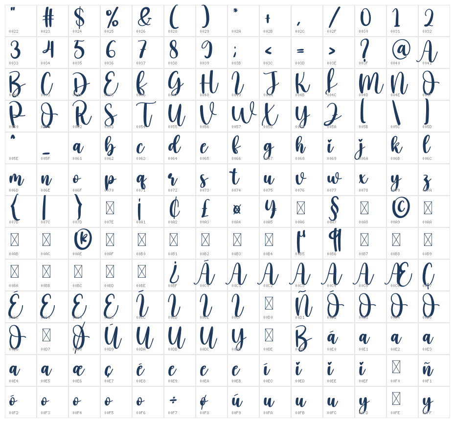 Chilly1 Character Map