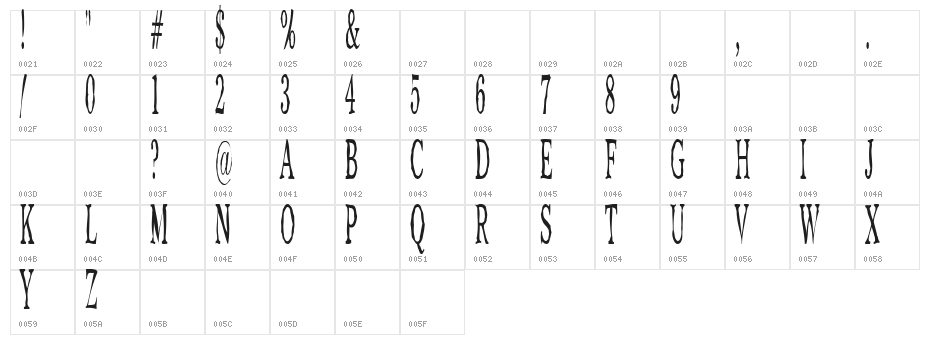 ChillyMoe Character Map