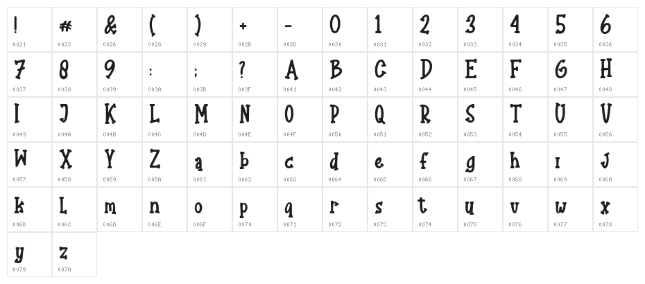 Chillyk Regular Character Map