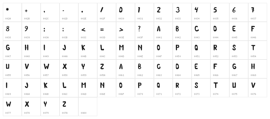 Chilmic Free Regular Character Map