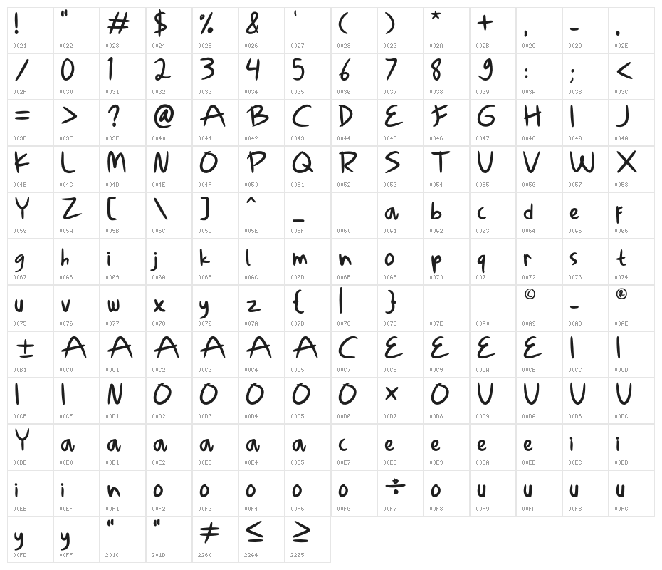 ChilyChiloRegular Character Map