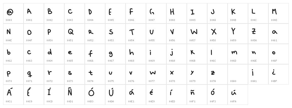 Chimchu Font Regular Character Map