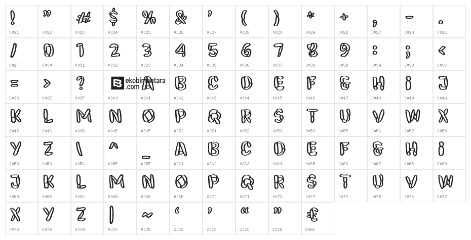 Chimp Chomp Character Map