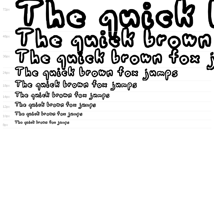 Chimpanzee Website Report Waterfall