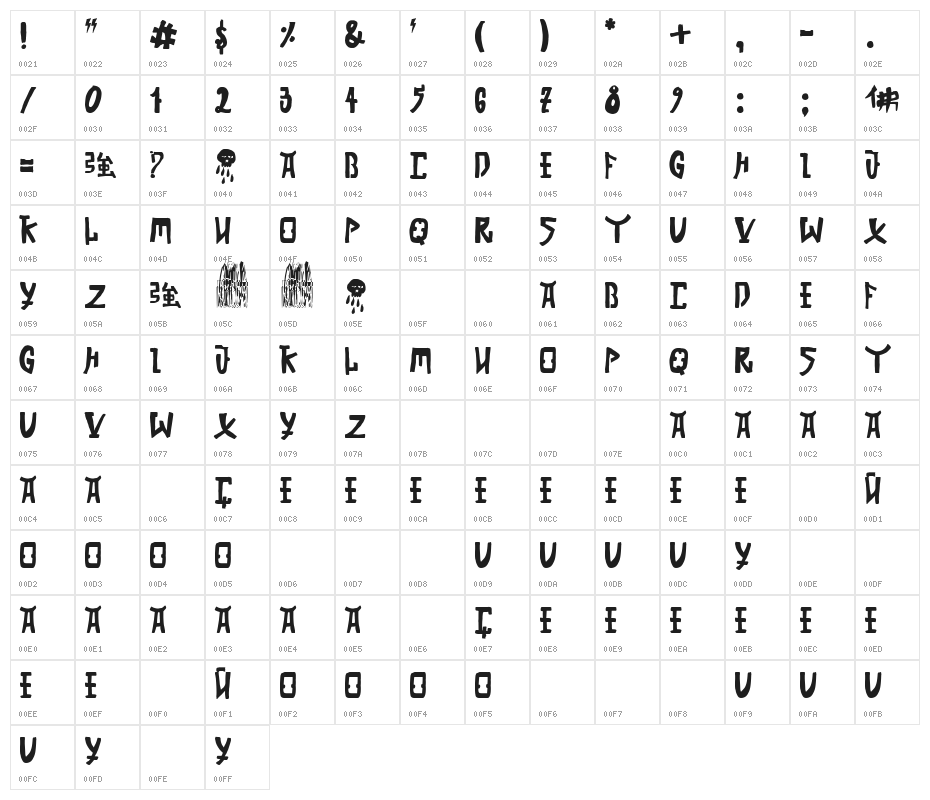 China Club Character Map
