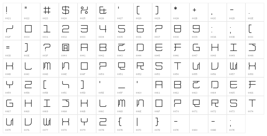 China Fad Character Map