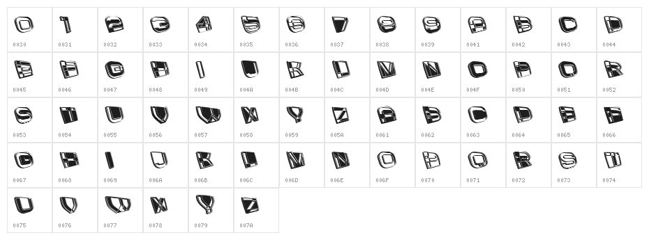 China Regular Character Map