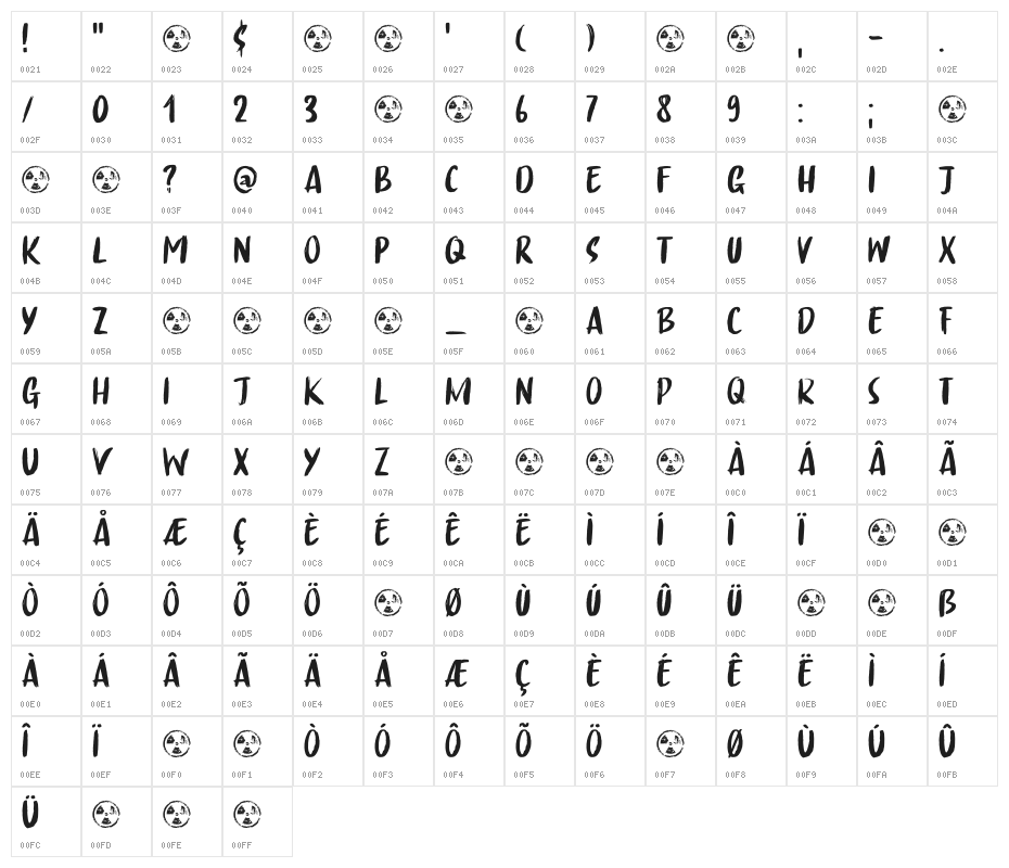 China Syndrome DEMO Regular Character Map