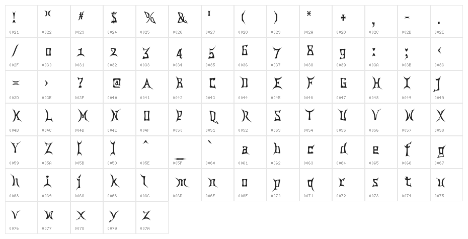 China Town Character Map