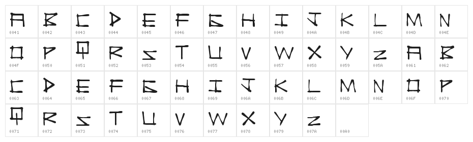 ChinaTown Character Map
