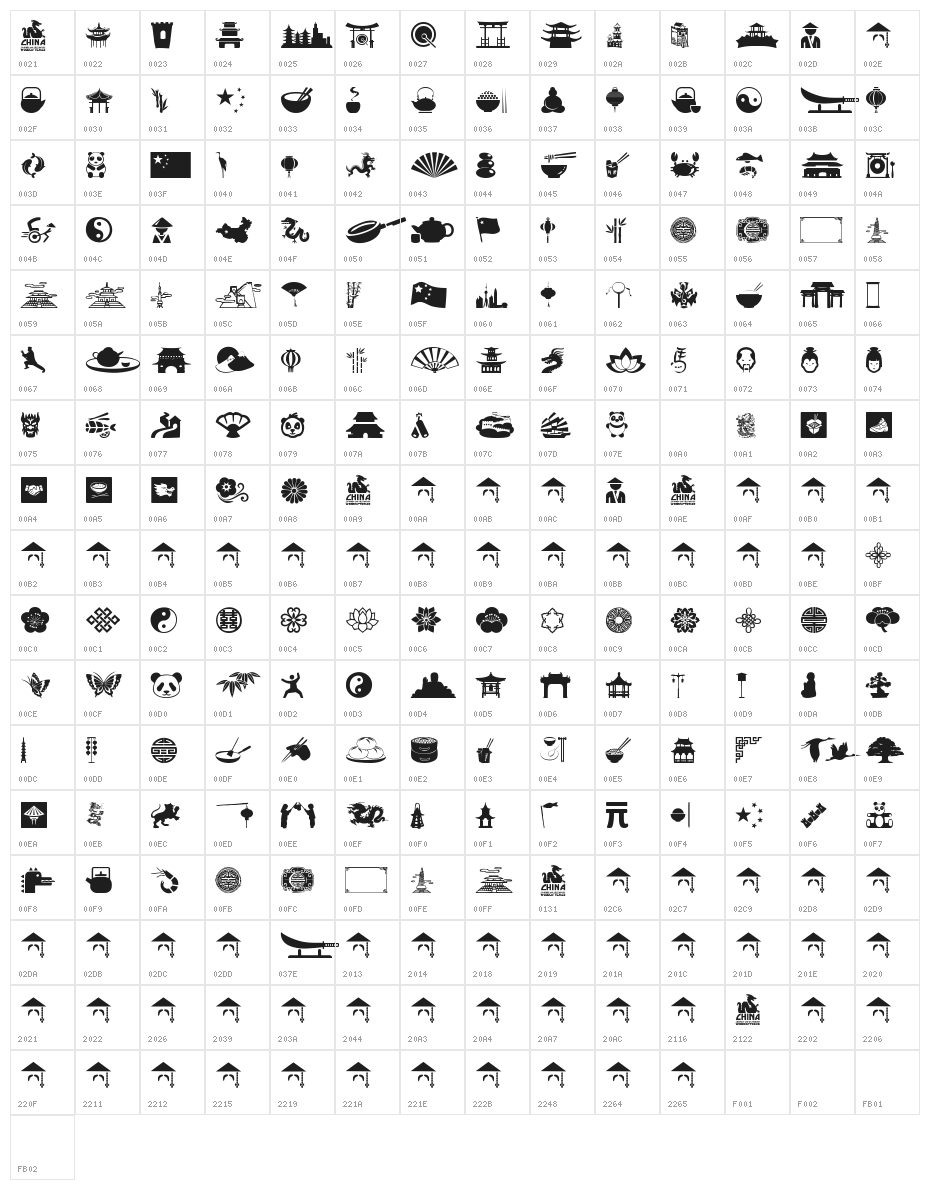 China Character Map