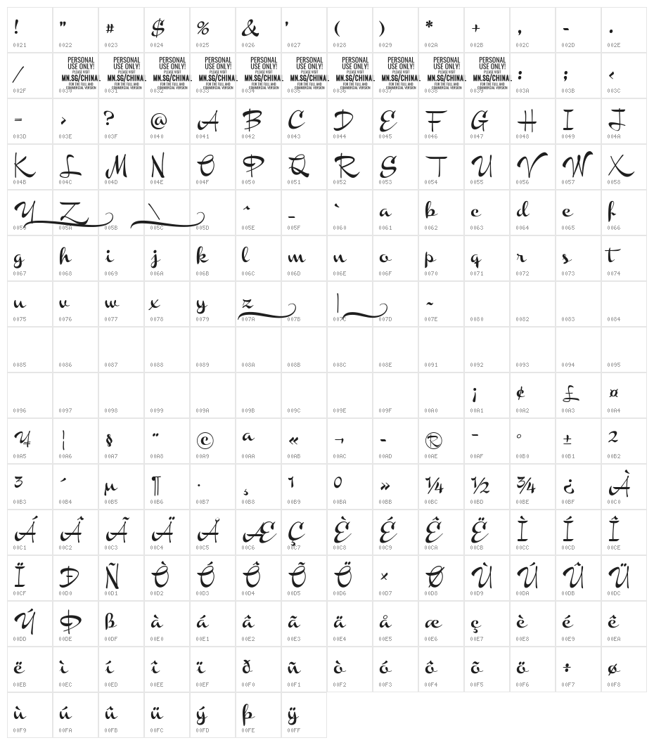 Chinal Bold PERSONAL USE ONLY Character Map