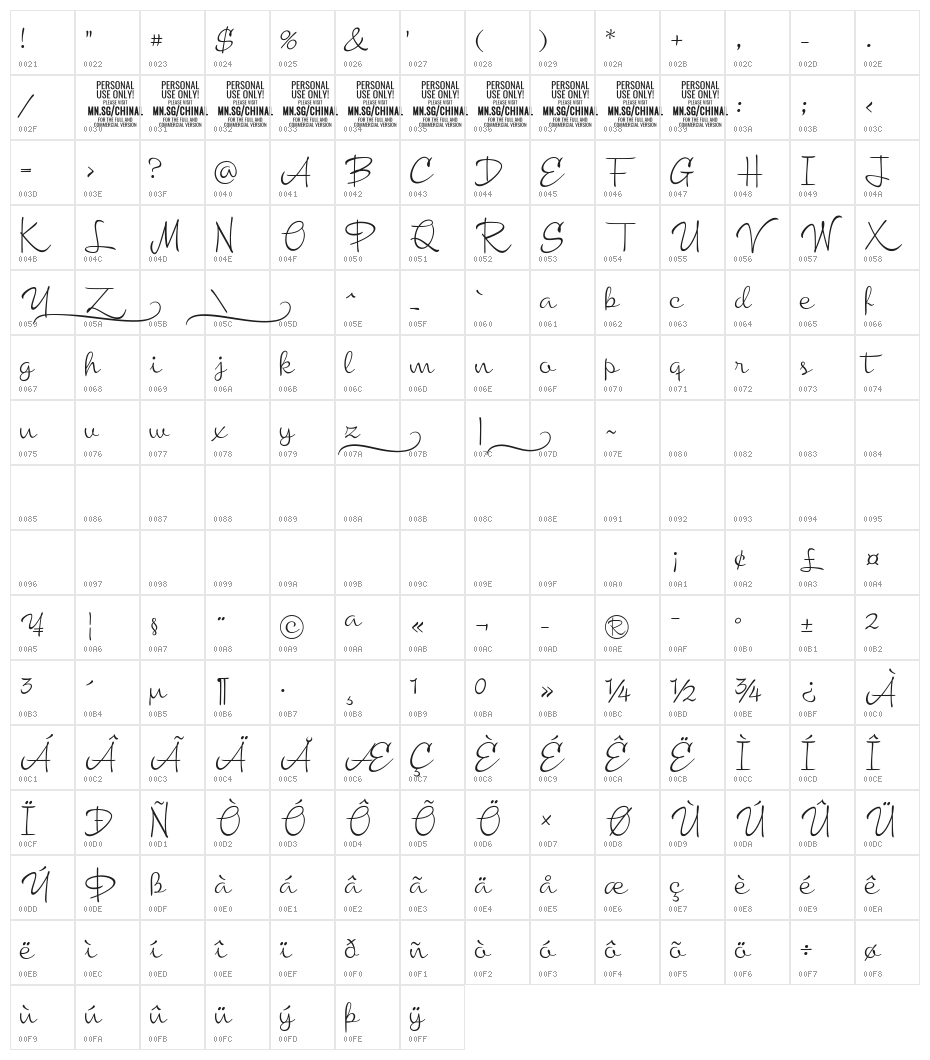 Chinal Light PERSONAL USE ONLY Character Map