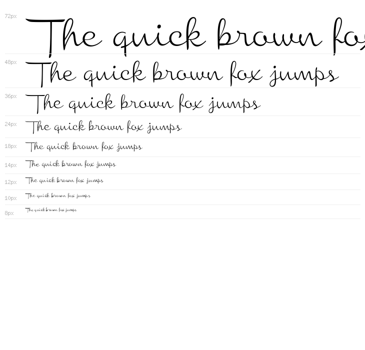 Chinal Light PERSONAL USE ONLY Waterfall