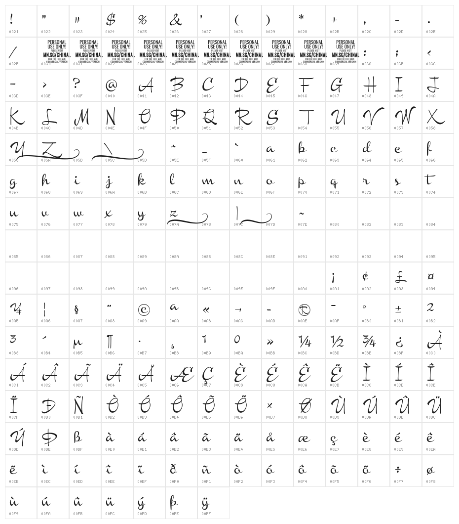 Chinal Medium PERSONAL USE ONLY Character Map