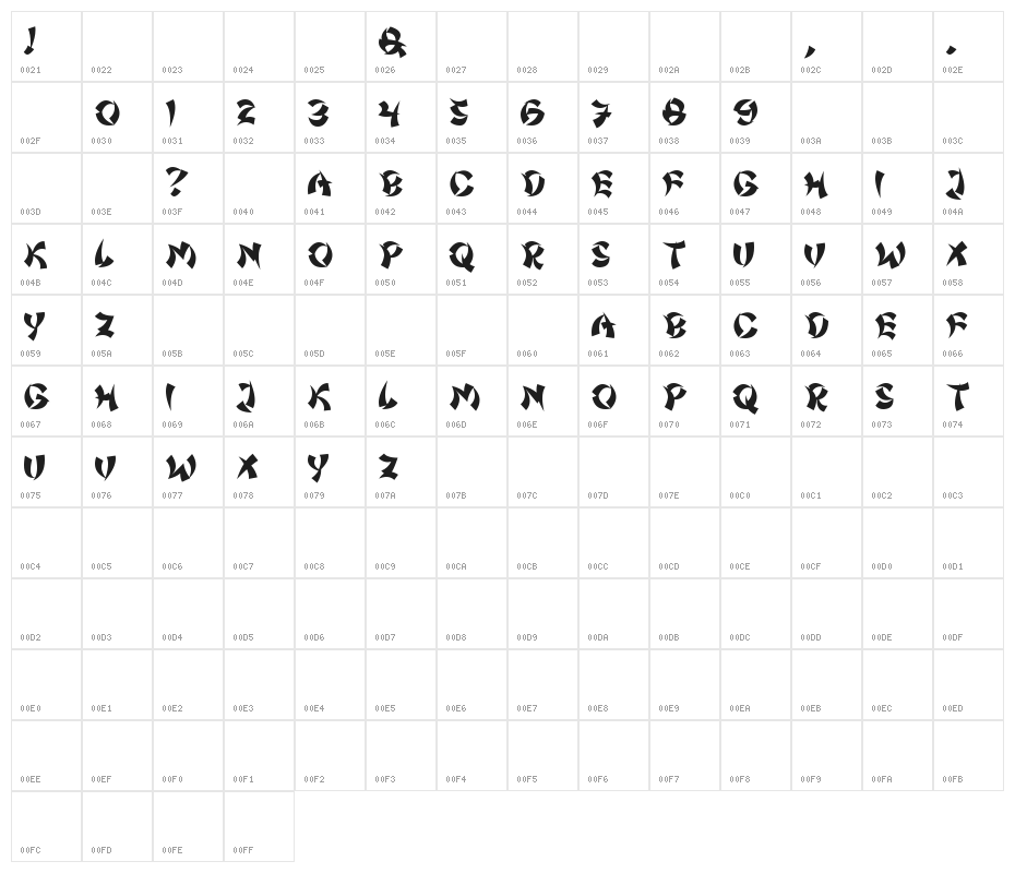Chinatown Champs Character Map