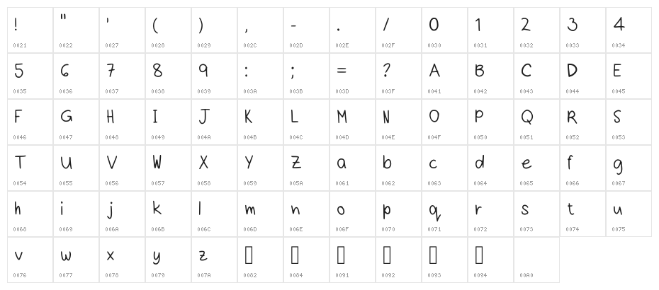 Chine Handwriting Regular Character Map