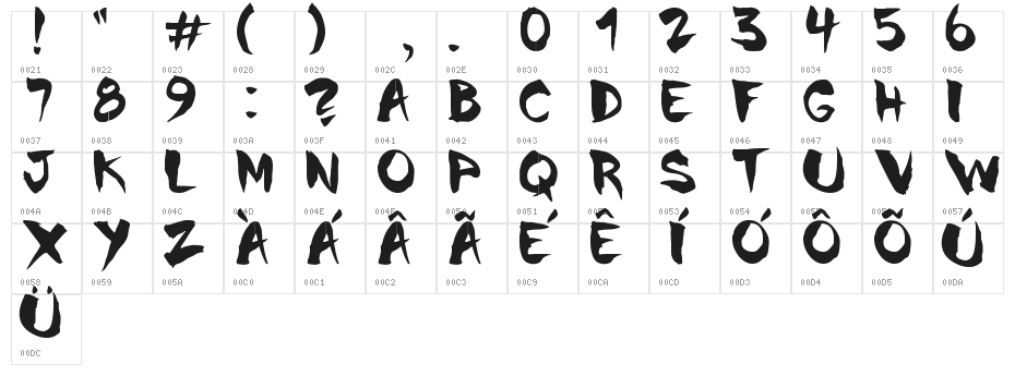 Chinela-Brush Character Map