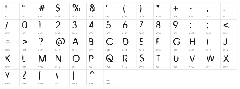 Chinese Brush Character Map