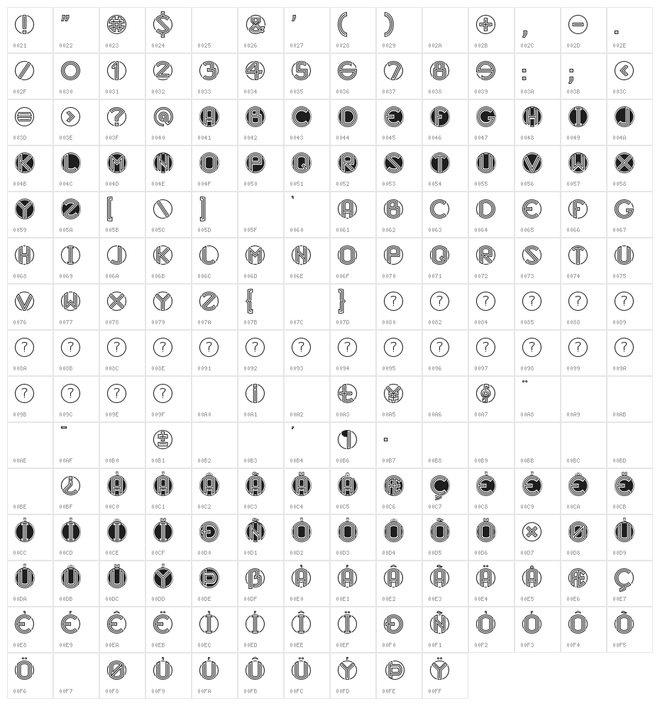 Chinese Circles Regular Character Map
