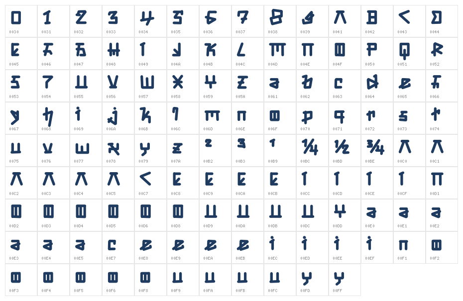 Chinese Dynasty Demo Character Map
