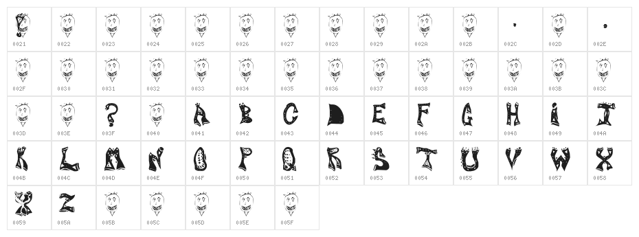 Chinese Firedrill Character Map
