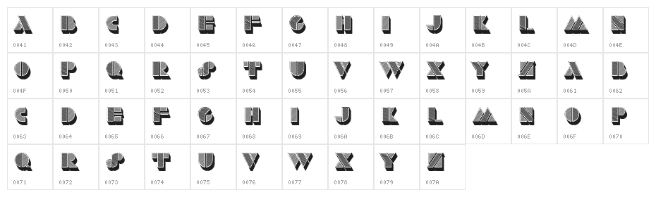 Chinese Market Regular Character Map