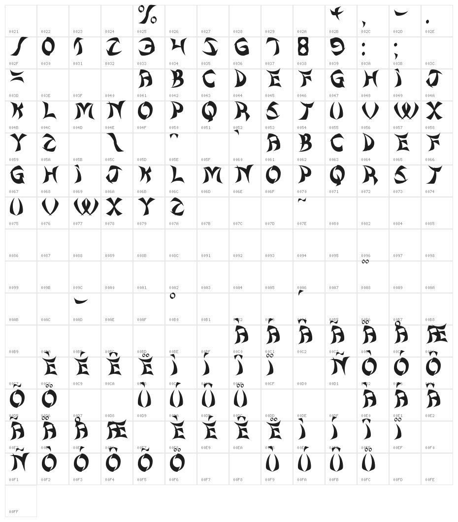 Chinese Wok Food St Character Map