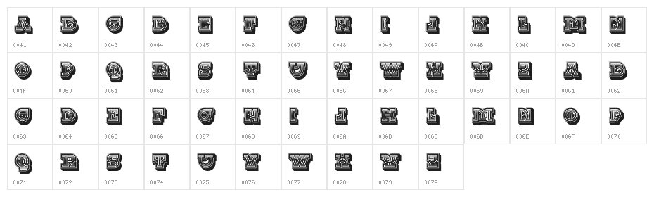 Chinese Zodiac Regular Character Map